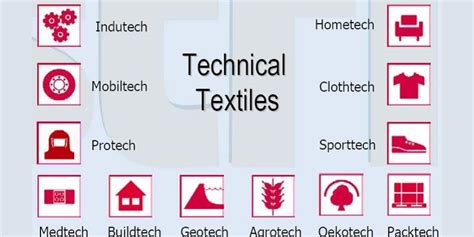  Diolenvezels: Een Sterke Kandidaten voor Technische Textieltoepassingen!