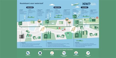 Natuurmrubber: De Elastische Held van de Industrie en Mobiliteit!